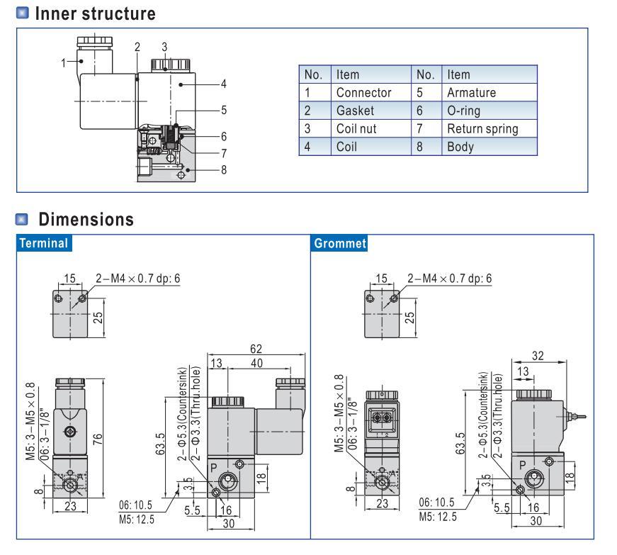 2 way pneumatic solenoid valve