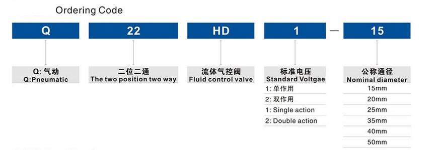 air-valve-order-code